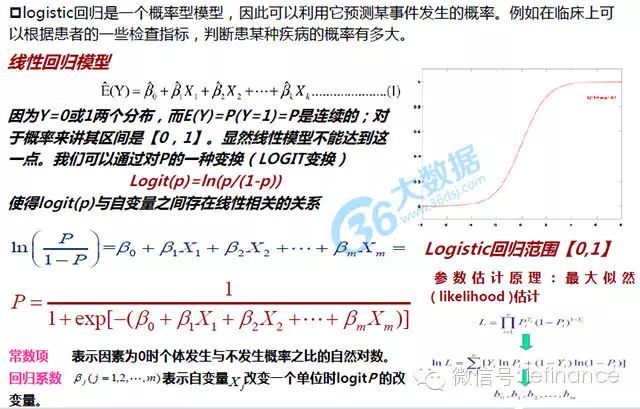 如何使用牛角梳