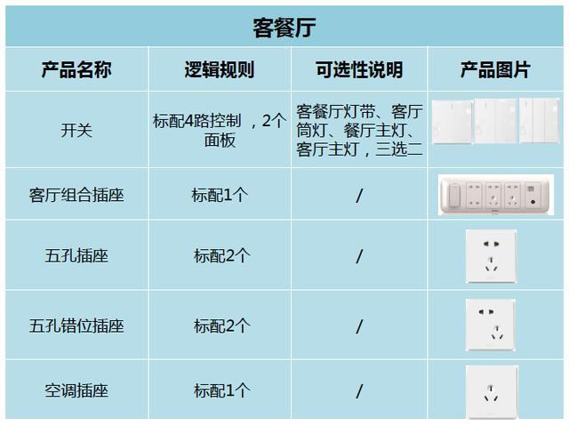 抗菌板规格