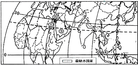 世界上有多少个国家和地区