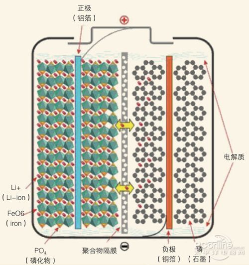 焊线机与蜡烛台价格区别