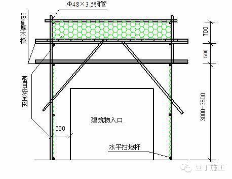 绝缘防护板安装方案