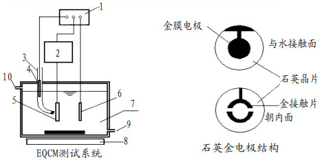 塑料管液位计,塑料管液位计与持久性策略解析版部探讨——以版部29.89.88为例,定性解读说明_FT92.16.99