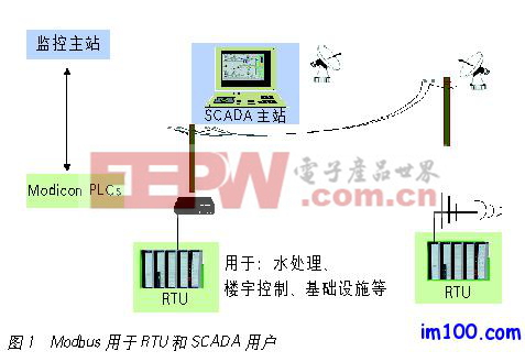 附近通讯器材经营部