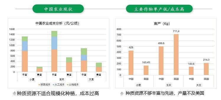 溶剂油属于危险品吗