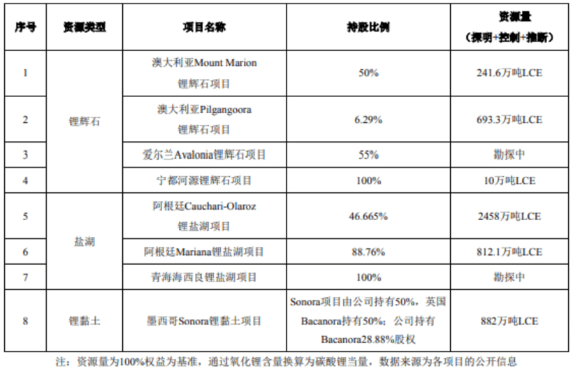 什么是智能电池