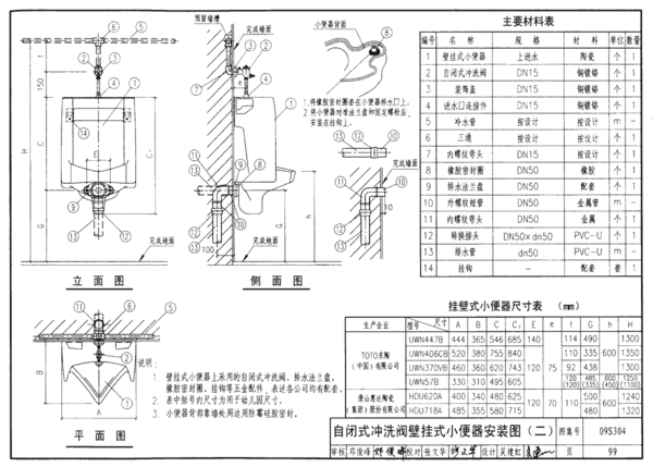 脚踏阀安装图集09s304