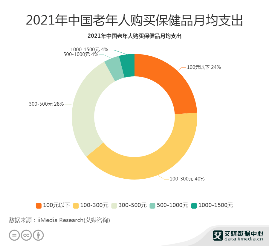 灯管与整人玩具店哪个好,灯管与整人玩具店，哪个更有吸引力？数据分析揭示答案与定义顶级款的特点,最新方案解答_AP46.69.62