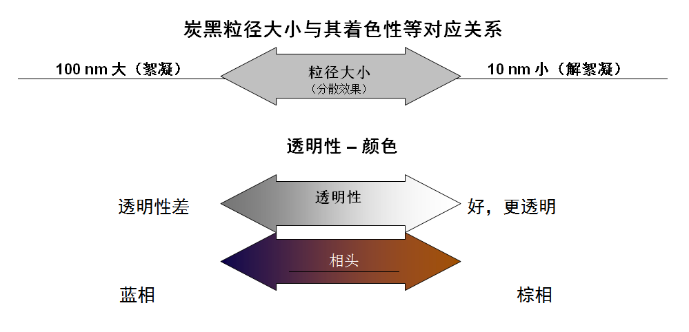 耐火云母带生产工艺,耐火云母带生产工艺及其现状解析,创新性方案解析_运动版44.45.85