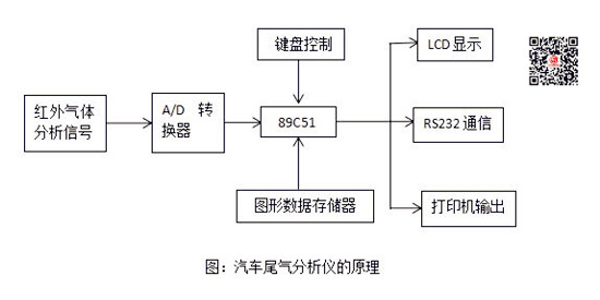 二手分析检测设备,二手分析检测设备的多元化策略执行，苹果款47.44.58案例研究,稳定设计解析方案_排版82.39.80