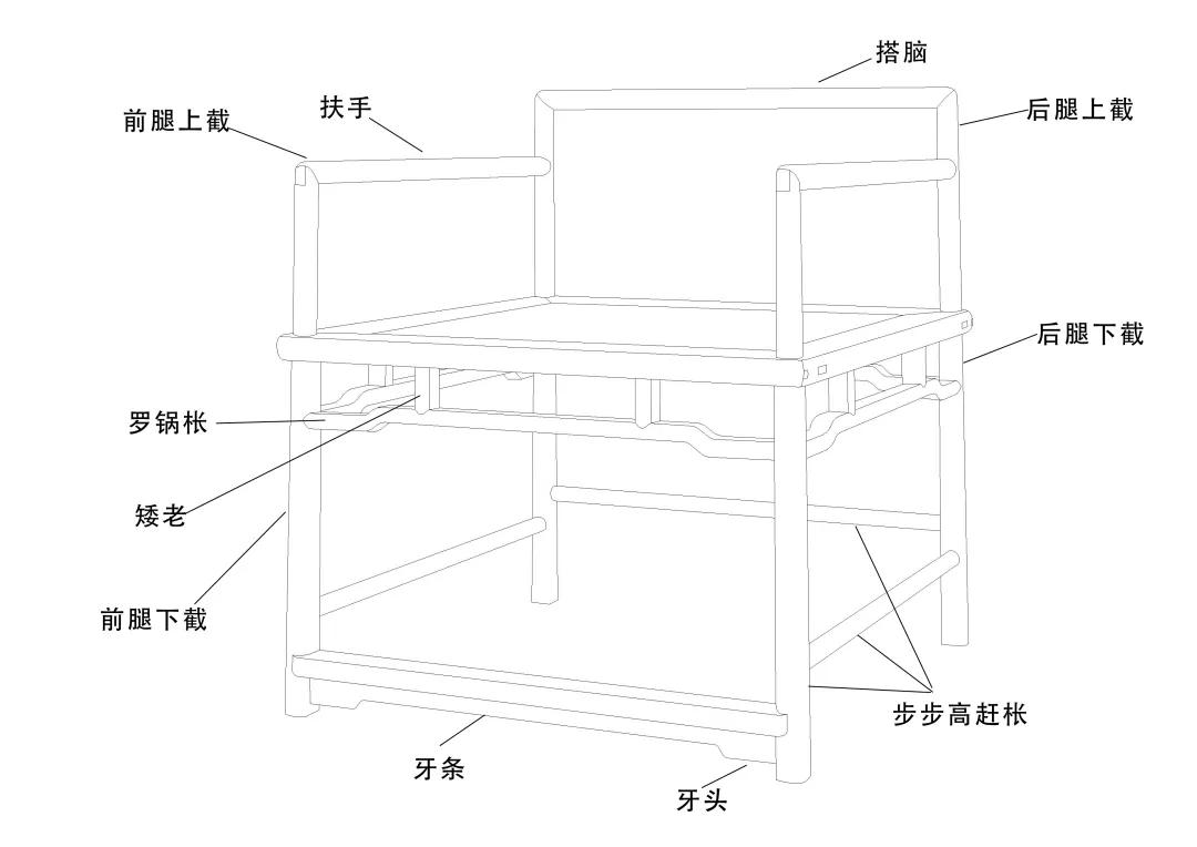 课桌椅结构剖析,课桌椅结构剖析，深入解答、解释与定义——进阶款85.72.94,经济执行方案分析_苹果91.25.65