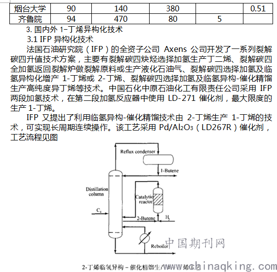 压盒机与异戊二烯的生产工艺区别,压盒机与异戊二烯生产工艺区别及数据驱动方案实施的投资分析,持续执行策略_高级款59.41.72