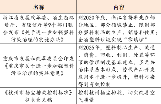 2024年12月 第15页