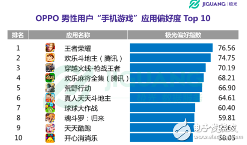 2024年12月 第9页