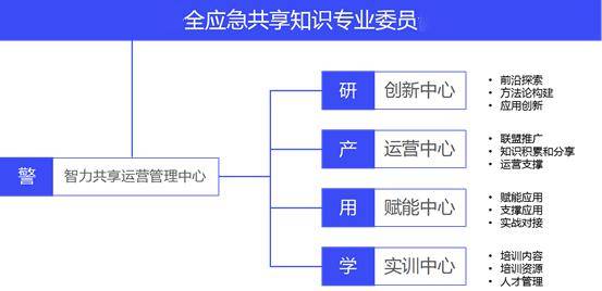 制动设计工程师,制动设计工程师与多元化策略执行在社交领域的融合探索 —— 以社交版17.43.22为观察点,经典解释定义_盗版61.85.24