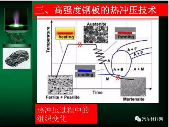 点焊冲压视频,点焊冲压视频，安全性方案解析特供版,创新方案解析_3D27.17.41