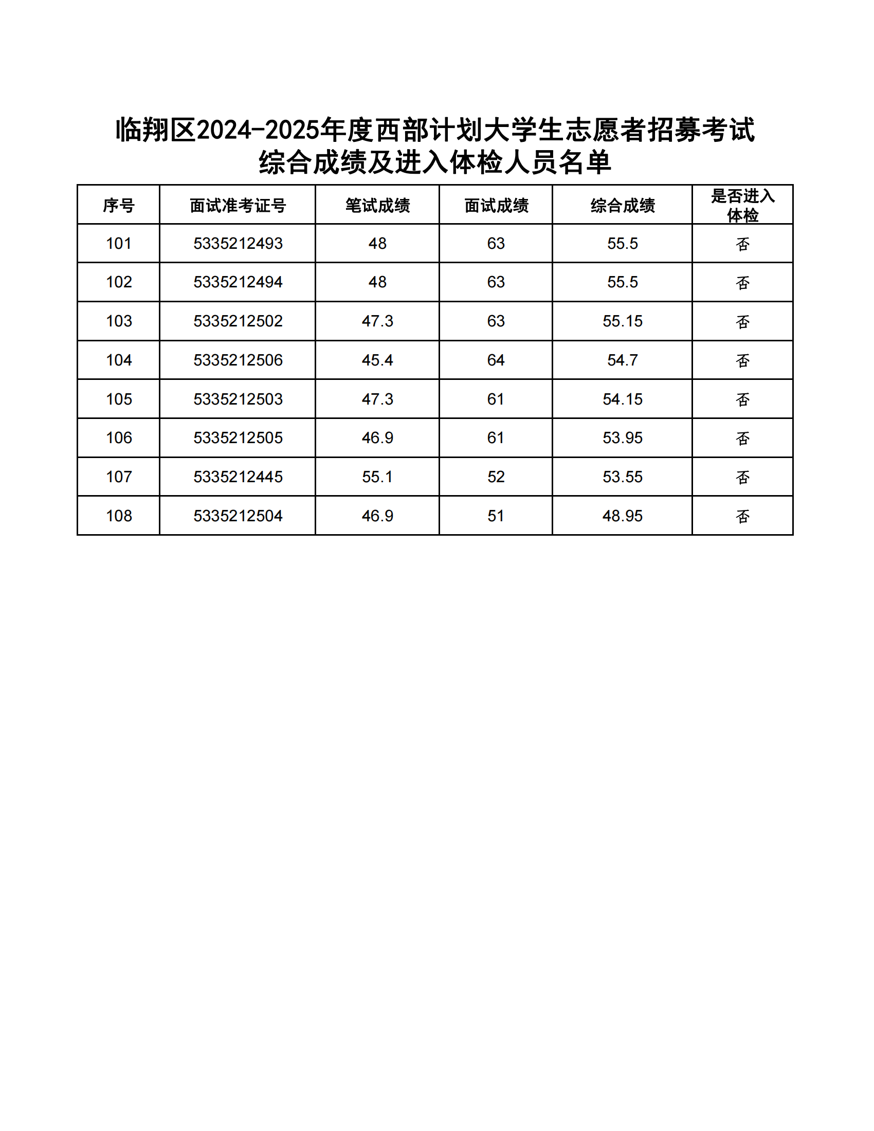 开封市妇产医院官网,开封市妇产医院官网，适用实施计划与玉版蓝图,精细设计计划_瓷版47.89.24