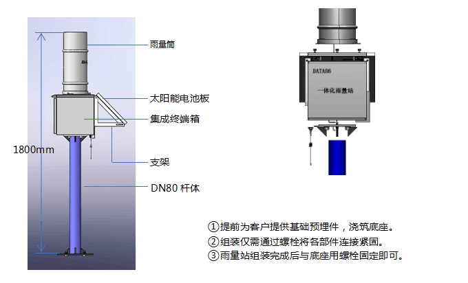 玻璃板液位计工作原理,玻璃板液位计工作原理的系统化分析与开发版探讨,数据整合实施方案_Linux94.98.63