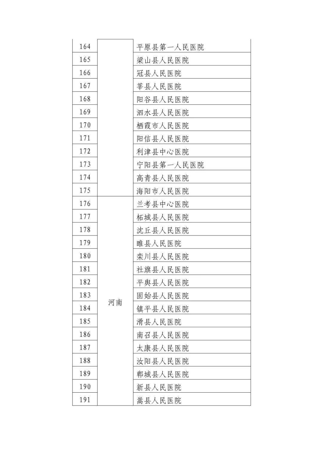 天津阳光医院能相信么,天津阳光医院的信誉与医疗服务的深度解析，定义方法的重要性与冒险探索,数据驱动分析决策_GT86.38.50