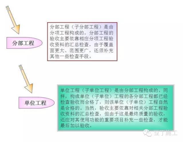 黄玉化学式,黄玉化学式和标准化程序评估在运动版70.86.21中的应用与探索,全面解析说明_交互版99.13.35