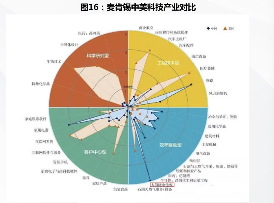 烙铁头报废