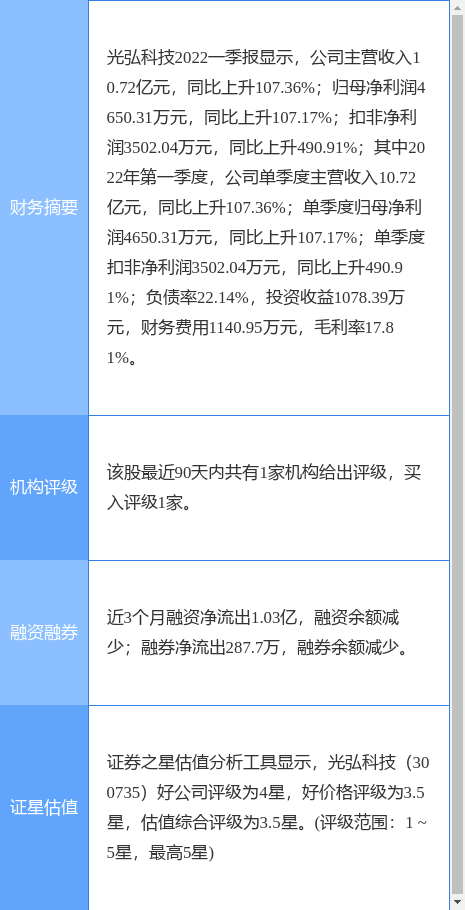 电子组装工艺,电子组装工艺与最新数据解释定义——再版探讨,深度数据应用策略_版臿21.15.72