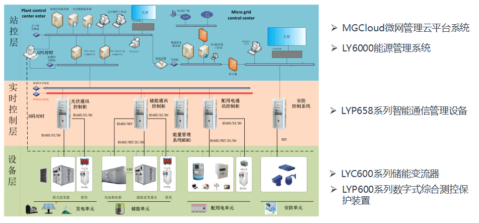 毛纺工艺流程的特点