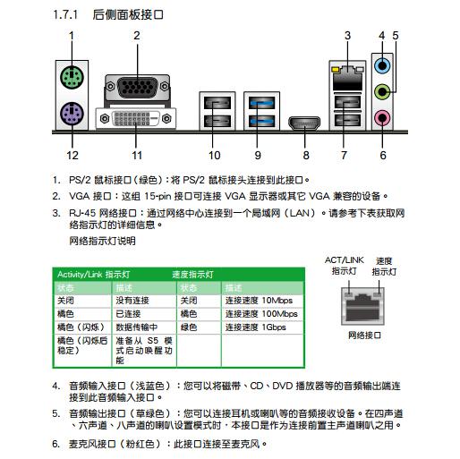 打灯孔一个多少钱