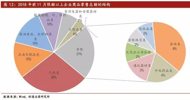 汽车产业对经济的影响,汽车产业对经济的影响及全面数据分析实施的重要性——以Premium 73.42.16为例,数据分析驱动执行_版授66.14.67