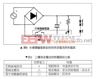 继动阀有排气口吗