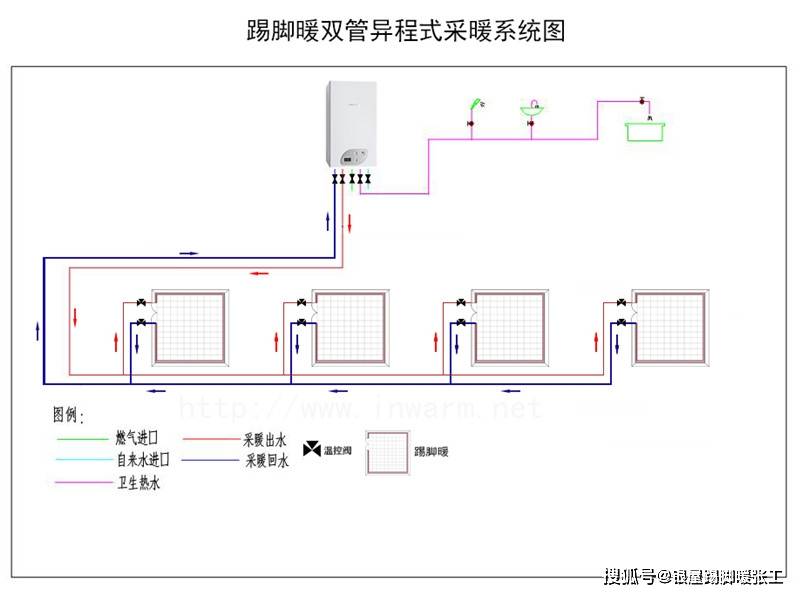 简单的消防泵安装图