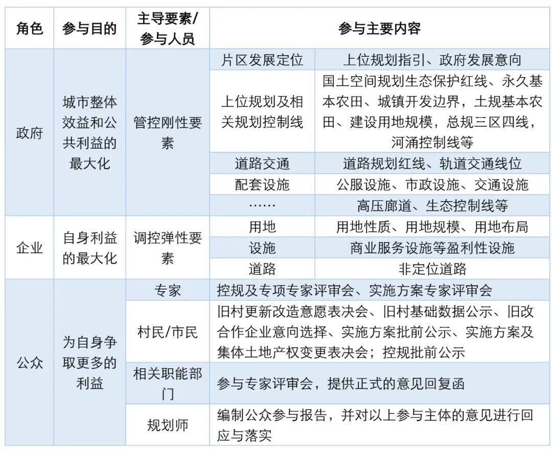 港澳最快开奖结果查询