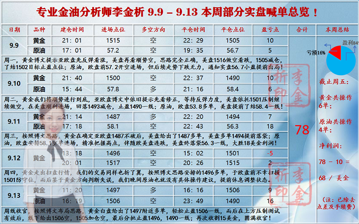 2025年澳门免费精准资料管冢婆