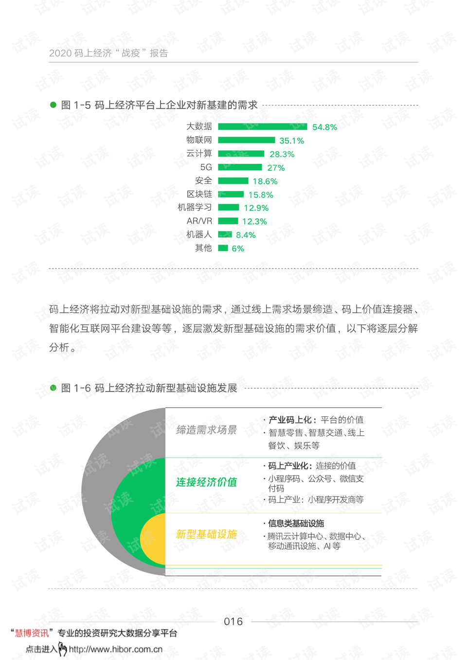 新奥控股投资有限公司评级报告