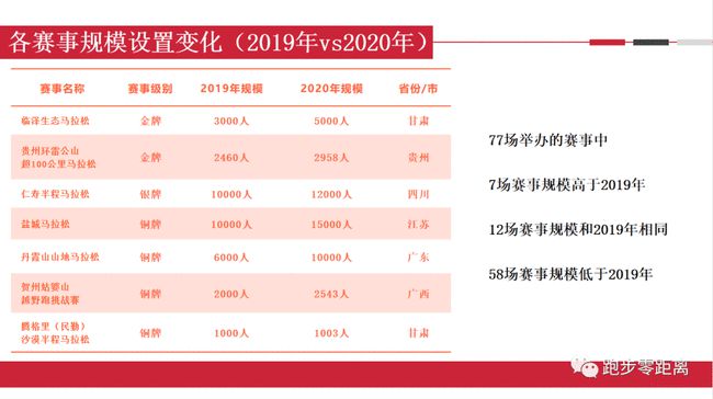 新澳马报开奖结果资料