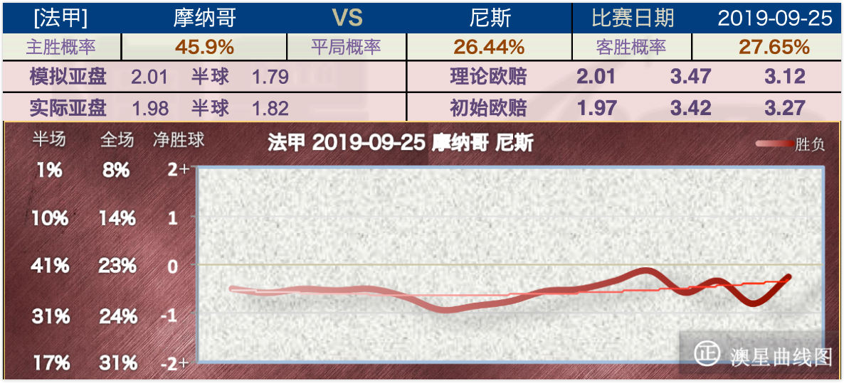 澳门今晚一码特中今晚卦牌是哪果号