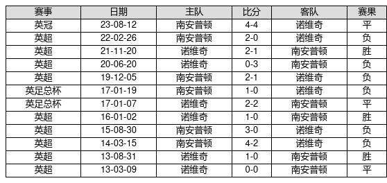 4949澳门开奖结果 开奖记录澳门