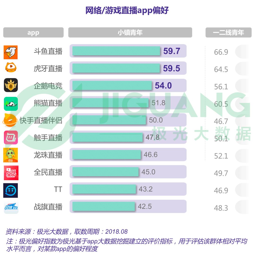 新奥天天开内部资料7