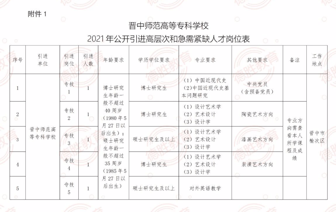 香港管家婆16期资料正版公开