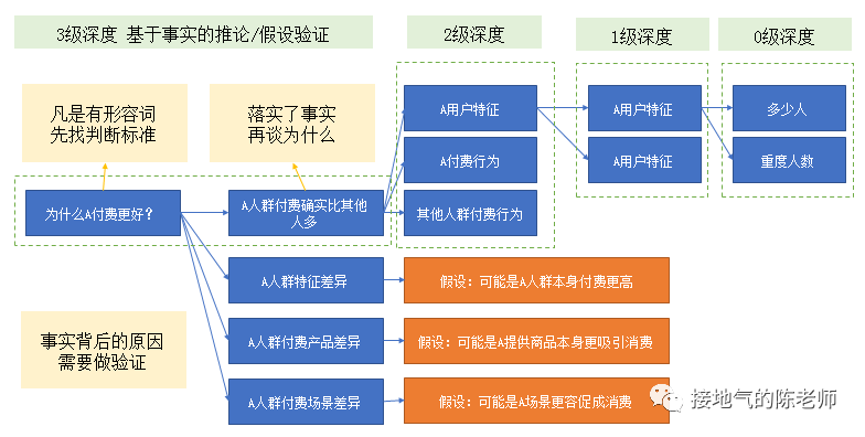 澳门免费资料六玄网