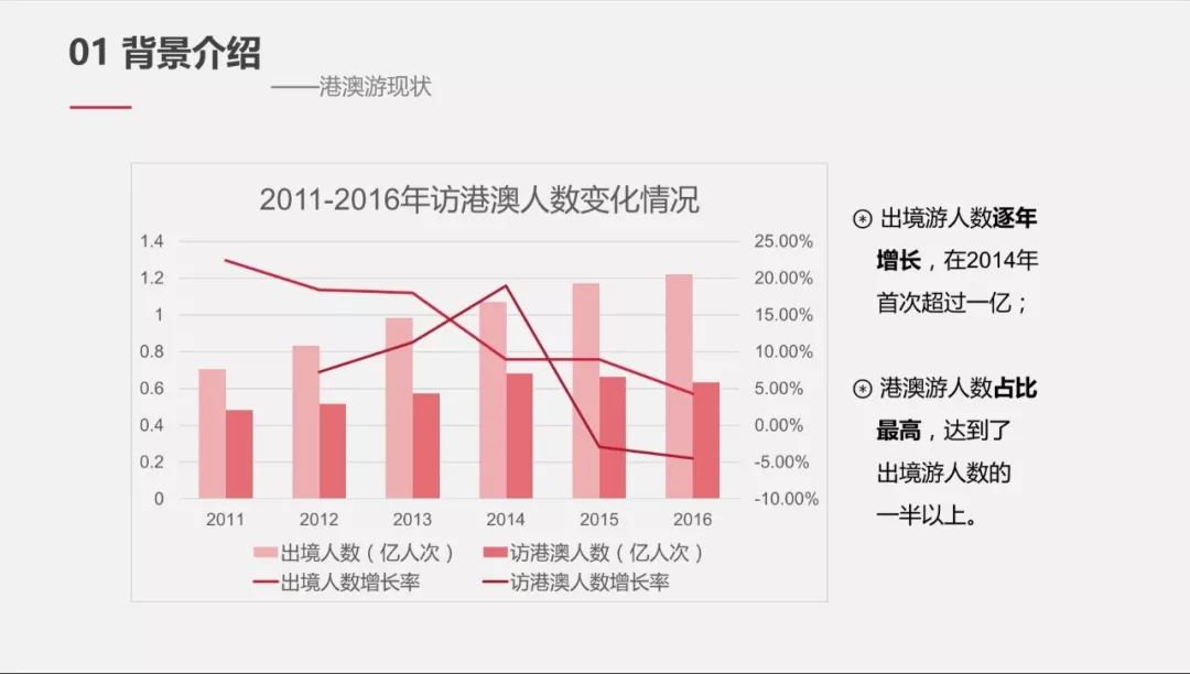 看看香港澳门开奖