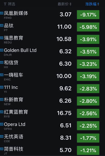 新奥彩官方网站600图库