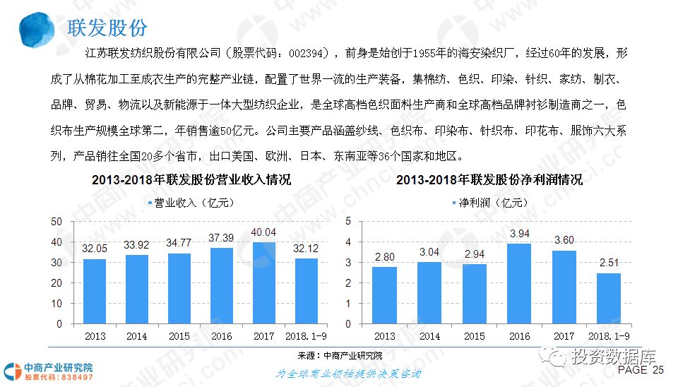 2025年澳门全年开奖历史记录