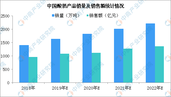 香港2025年最精准免费资料