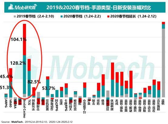 2025年澳门126期开奖结果