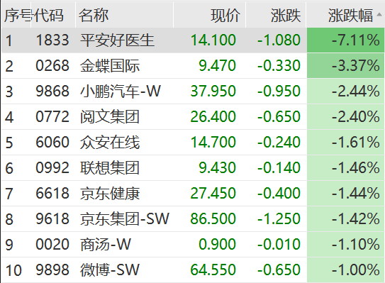 澳门新彩开奖结果今天开什么