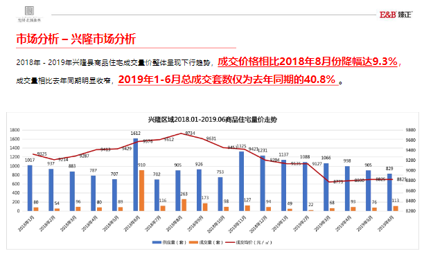 澳门真正最准的免费资料,澳门经济执行方案分析与RemixOS系统探讨,创新性执行计划_P版23.40.12