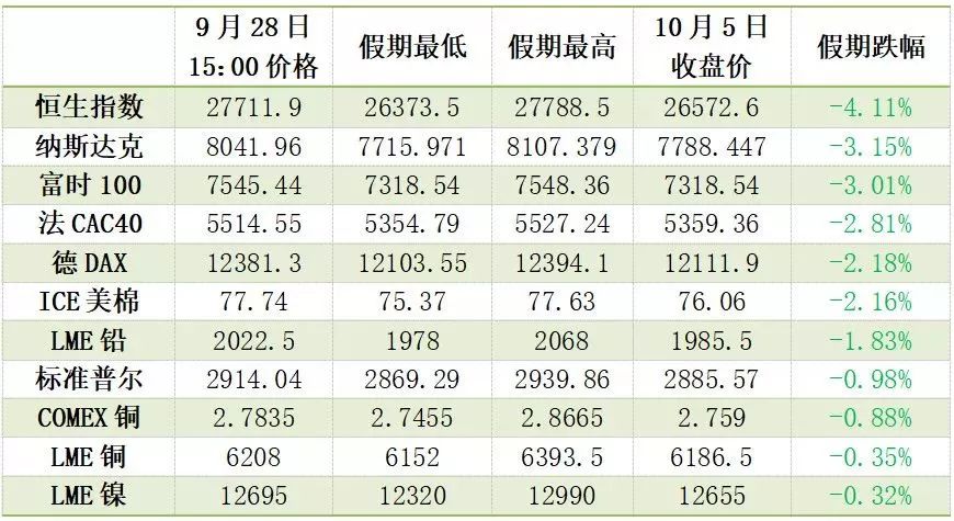 澳门一码一码100准确澳彩