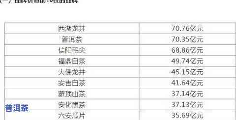 新澳彩码149那些码是零码