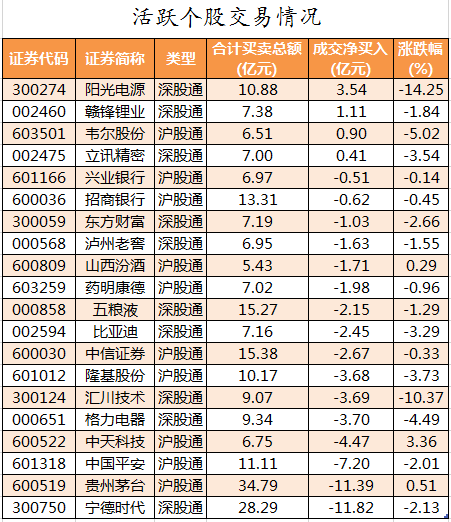 2025澳彩开奖记录查询表结果