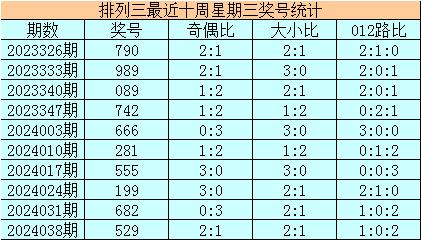 澳门码今晚开奖结果,澳门码今晚开奖结果与创造性方案解析——FT54.58.28之探索,收益分析说明_MT56.83.46